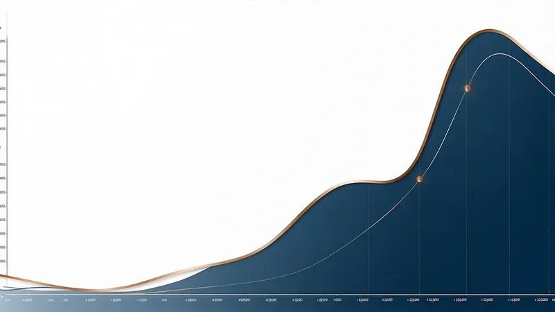 Commercial insurance hard market rate trend visualization